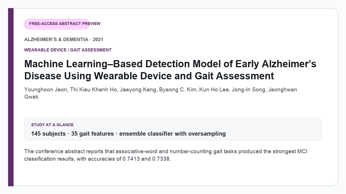 Free-access abstract preview summarizing gait features and ensemble classification for early Alzheimer's disease